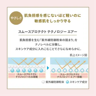 日本 安耐曬 ANESSA 防曬乳 PERFECT UV SPF+ PA++++ 嬰兒可用 低刺激 高保濕 敏感肌適用