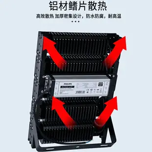 led模組隧道燈150W200W戶外防水泛光投光燈 高桿球場廣告牌照明燈