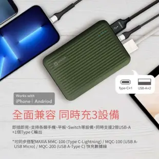 【MAXIA】MPB-F100 10000mAh 18W 3孔輸出 急速快充行動電源-甜心橘(經典行李箱 旅遊必備)