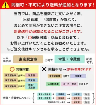 東京特產 COLOMBIN 東京晴空塔巧克力夾心餅 15片裝 特產 東京特產 觀光 菓子 點心 燒菓子 洋菓子 餅乾 禮品 禮物 日本必買 | 日本樂天熱銷