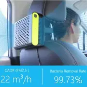 NEW AUTOMOTIVE HEPA FILTER AIR CLEANER FOR BACTERIA,VIRUSES, POLLEN, DUST, SMOKE