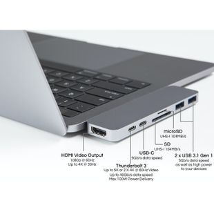 kickstarter HyperDrive 7-in-2 USB-C Hub 2016 MacBookPro 集線器