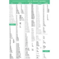 在飛比找ETMall東森購物網優惠-蔚肯適用蘋果7plus手機殼漸變閃粉6S軟殼彩色5se薄ip