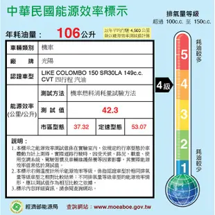 LIKE 哥倫布150前後蝶煞 7 期CBS 車王二輪 汰舊最低價91900 加贈家樂福禮卷2000