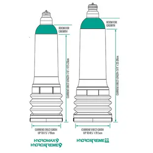 英國BATHMATE HYDROMAX5 水幫浦訓練器 藍色 BM-HM5-AB