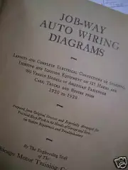 Vintage Auto Wiring Diagrams - 1920 to 1928 Cars Truck