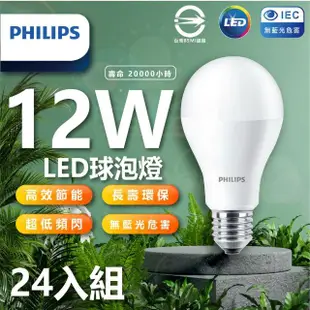 【Philips 飛利浦照明】24入組 LED 易省燈泡 12w 白光/中性光/黃光(無藍光 省電燈泡 護眼)