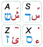 Arabic-Hebrew-English keyboard stickers white