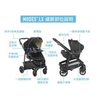 ［全新公司貨 ］Graco MODES LX 多功能型雙向嬰兒手推車 #爵士紳藍