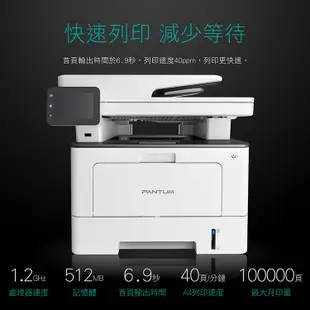 【原廠授權經銷商】奔圖PANTUM BM5100FDW 黑白多功雷射印表機 同HP Pro MFP 4103fdw