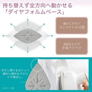 代購 日本 日立 CSI-RX3 蒸氣熨斗 掛燙機 電熨斗 三段控溫 HITACHI 空運 含關稅 RX2新款 2020