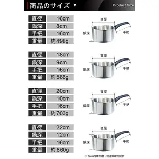 Perfect 台灣製造理想牌極緻醫療級316不鏽鋼雪平鍋16cm 18cm 20cm 22cm內有刻度 無蓋