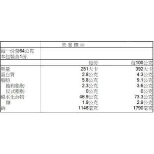 統一調合米粉肉燥風味包60gx5入