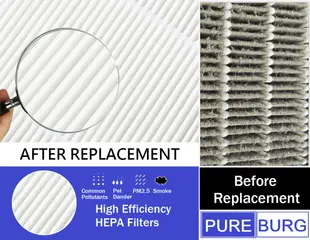 適用IRIS OHYAMA除塵蟎機大拍5.0吸塵器IC-FAC4副廠集塵袋+HEPA濾網組 (7.6折)