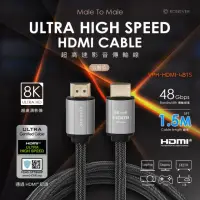 在飛比找momo購物網優惠-【RONEVER】VPH-HDMI-4B15 HDMI鋁合金