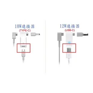 Innergie 台達電 C-T 1.5公尺 筆電充電線