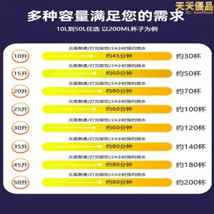 禾元商用米糊豆漿機E35大容量 G50全自動大型免煮現磨漿機酒店