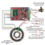 High Quality Driver Board for 660V 400W BLDC Motors 12V 24V 48V Compatible