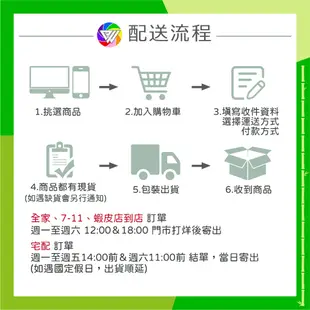 🏳️‍🌈健康鑫人生🏳️‍🌈 全人生 欣益菌複方膠囊  升級版 益生菌 多醣體 全素 60粒 乳酸菌 提升保護力