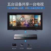 在飛比找Yahoo!奇摩拍賣優惠-分屏器 綠聯 CM189 HDMI切換器2.0版5進1出4K