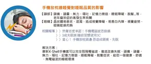 【愛瘋潮】Moxie X-Shell iPhone SE / 5 / 5S防電磁波真皮掀蓋套 手機殼 (9.1折)