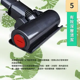 適用 DYSON 戴森 V6系列 除塵蟎吸頭 DC35/44/45/58/59/61/62/74 吸塵器配件 戴森耗材