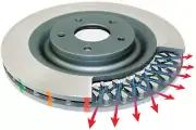 DBA 07-17 Kia Stinger Series CK GT 330S/330Si 3.3L V6 Rear Slotted 4000 T3 Serie