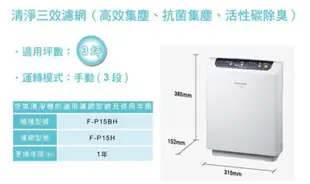 Panasonic國際牌 空氣清靜機 F-P15BH 霧霾 空氣汙染 紫爆 懸浮微粒 空氣清淨 清淨機