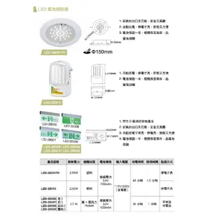 舞光 LED緊急照明燈 含稅附發票 崁燈 出口指示燈 符合C級消防安檢 停電照明 緊急照明 消防 臨時停電 地震