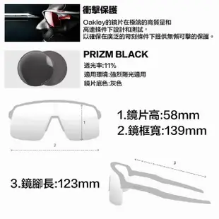 【Oakley】OAKLEY Encoder OO9472F 03 亞洲版 原廠公司貨(單車 自行車 三鐵 棒球 太陽眼鏡 運動眼鏡 墨鏡)