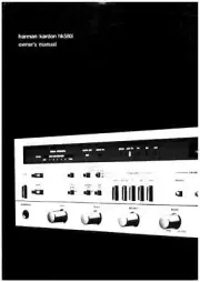 Harman Kardon HK580I Receiver Owners Manual