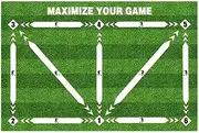TOMVAES Football Footstep Training Mat,Non Slip Football Mat Doormat Corner Field Training Mat Agility Footstep Training Mat Silent Equipment Training Pace Ball Handler Equipment for Indoor Ourdoor