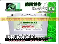 在飛比找Yahoo!奇摩拍賣優惠-彰化員林翔晟電池/全新 德國雙樹HOPPECKE汽車電池60