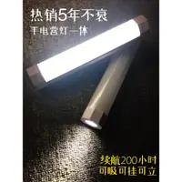 在飛比找ETMall東森購物網優惠-多功能手電筒強光帶側燈戶外超亮充電應急磁鐵led工作燈超長續