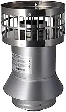 Concentric Vertical Termination - Rainbow