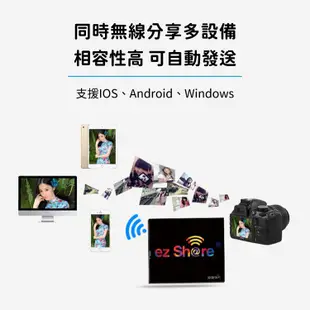 找東西ezShare無線wi-fi分享派照片CF卡32G ES32GCF記憶卡32GB適Sony Canon Nikon