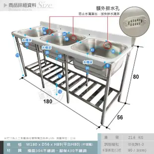 【Abis】客製商品-頂級升級加牆款304不鏽鋼180CM三洗台加深30特大水槽/洗手台/洗碗槽/洗衣槽/流理台(6尺)