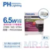 【Philips 飛利浦】4入 LED 6.5W 927 36度 黃光 不可調光 高演色 COB MR16 杯燈 附110V變壓器_ PH520368A