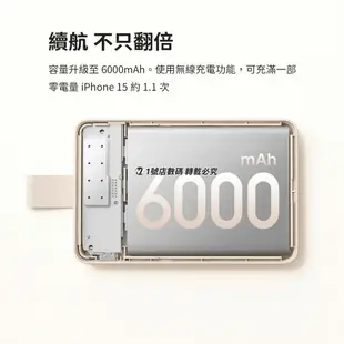 小米 充電寶 磁吸 充電寶2 行動電源 磁吸充電 15W 6000mAh 移動電源