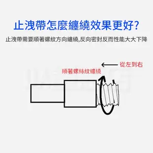 止水帶 止洩帶 長12m 寬14mm 厚0.075mm 水龍頭 防水帶 水管 防漏 止水 止瀉