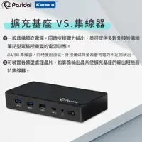 在飛比找蝦皮商城精選優惠-台灣現貨出貨 Pasidal USB-C 10G Gen2 
