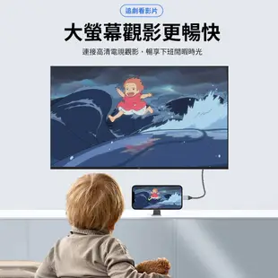 WiWU-HDMI 螢幕轉接線 Lightning X7L (iPhone HDMI螢幕轉接線) (6.1折)