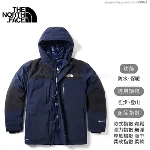 【The North Face 美國 男 GORE-TEX羽絨外套《海軍藍》】46GH/防水外套/羽絨衣/悠遊山水