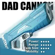 DadBod Summer Water Guns Ultra Strong Water Blasters Blue-THE DAD CANNON
