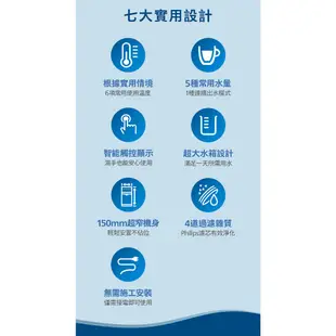 官方專售公司貨【PHILIPS飛利浦】2.2L免安裝瞬熱式溫熱濾淨飲水機 ADD5910M