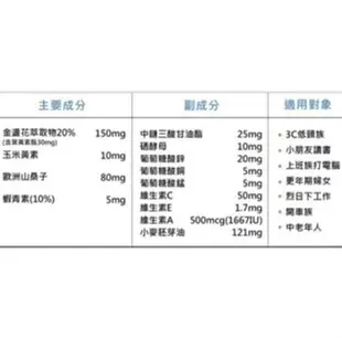 樂適康 第三代金盞花萃取葉黃素 膠囊