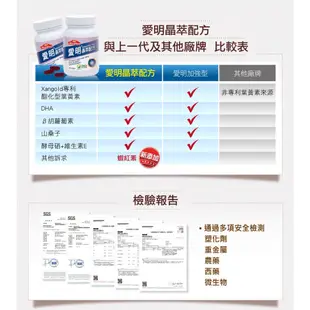 【Nutrimate 你滋美得】愛明晶萃配方(30顆/瓶) (蝦紅素+葉黃素+DHA)