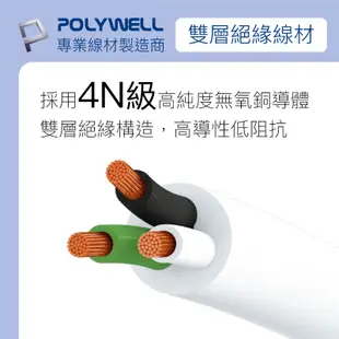 Polywell 電源延長線 4切3座 5切4座 7切6座 6尺/9尺/12尺 延長線 三孔 新版安規 台灣製造