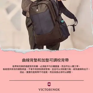 【VICTORINOX 瑞士維氏】17吋手提電腦後背包/藍色(606731)