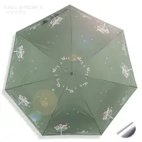 在飛比找蝦皮商城優惠-【傘市多】艾蜜莉夢境-UV遮光自動傘 / 晴雨傘防風傘超輕傘